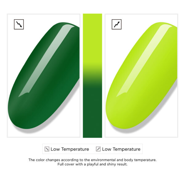 THERMO CHANGE GEL – SHADY PALMS – GREEN TO YELLOW not-assigned