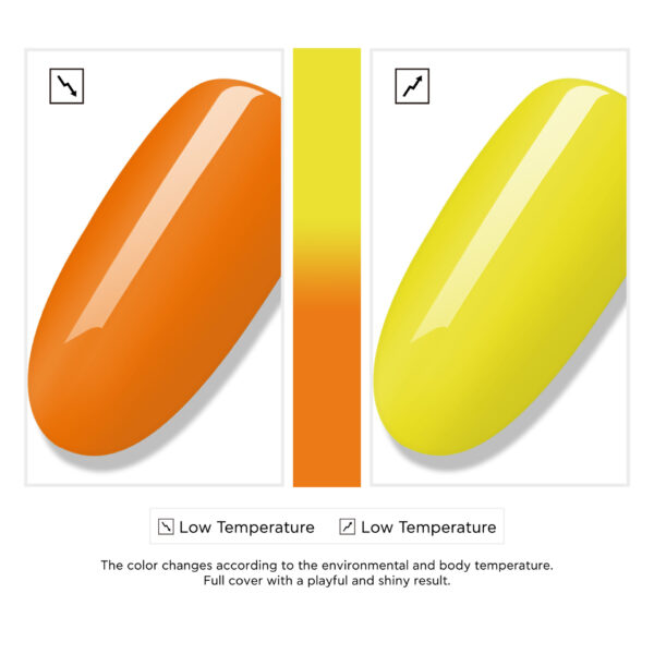 THERMO CHANGE GEL – SUN SATIONAL – ORANGE TO YELLOW TEMPERATURE CHANGING GEL